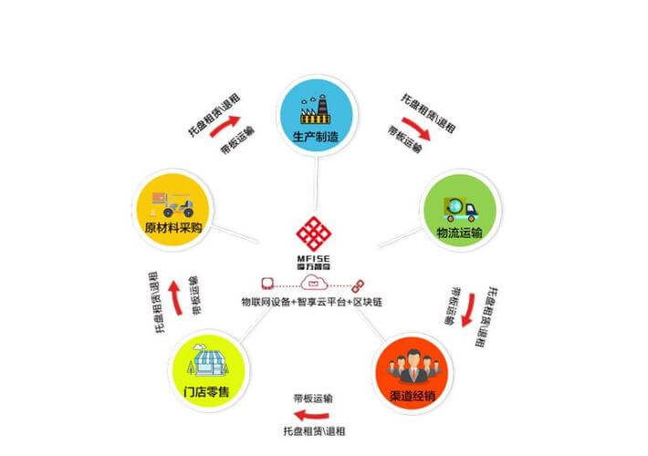 南京热镀锌螺栓